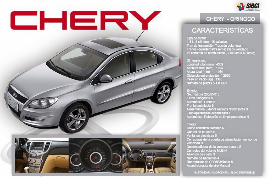 Chery Orinoco Chery Orinoco