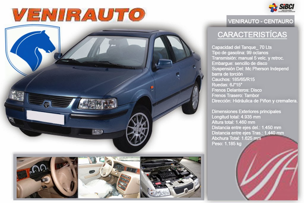 Venirauto Centauro Venirauto Centauro