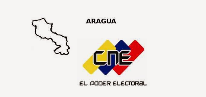 Centros de Inscripción y Actualización CNE Aragua