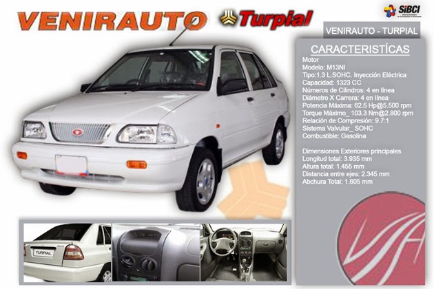 Especificaciones del VenirAuto Turpial. Especificaciones del VenirAuto Turpial.