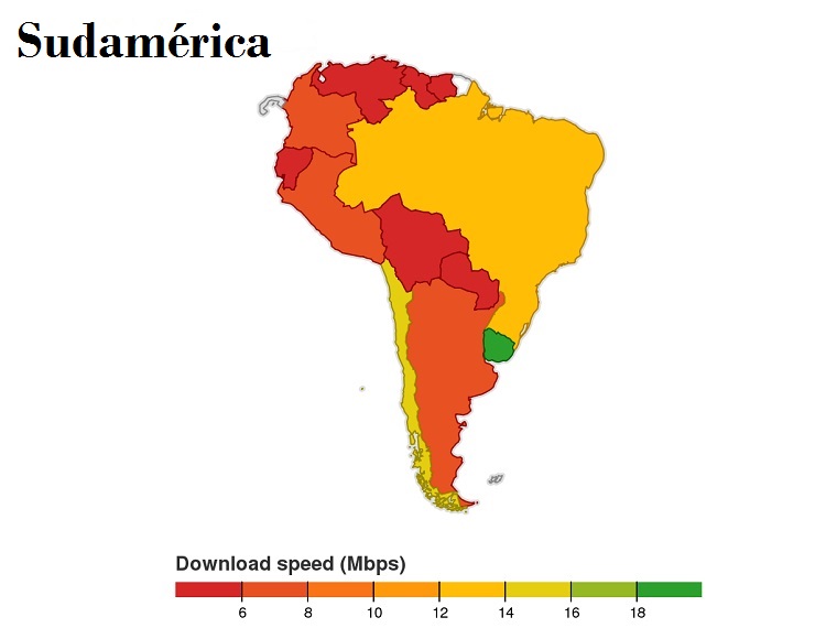 Sudamérica