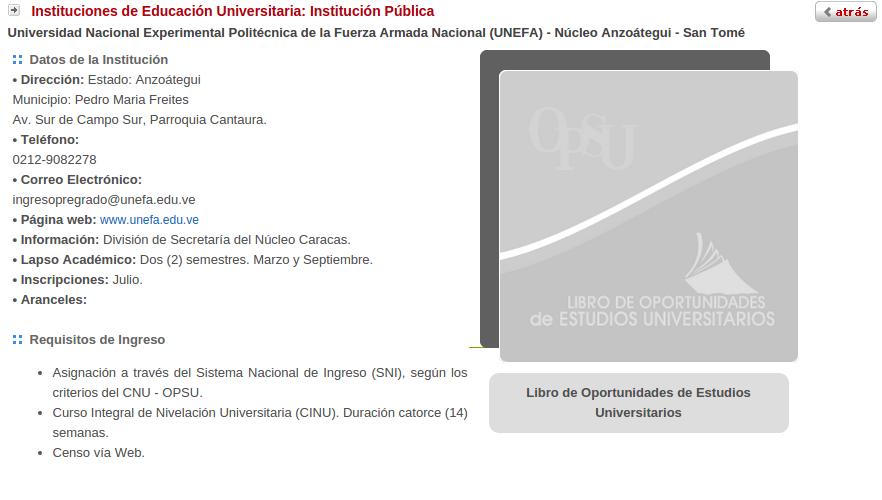 Datos de la institución