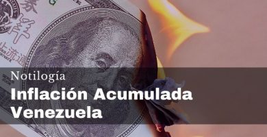 Inflación Acumulada Venezuela