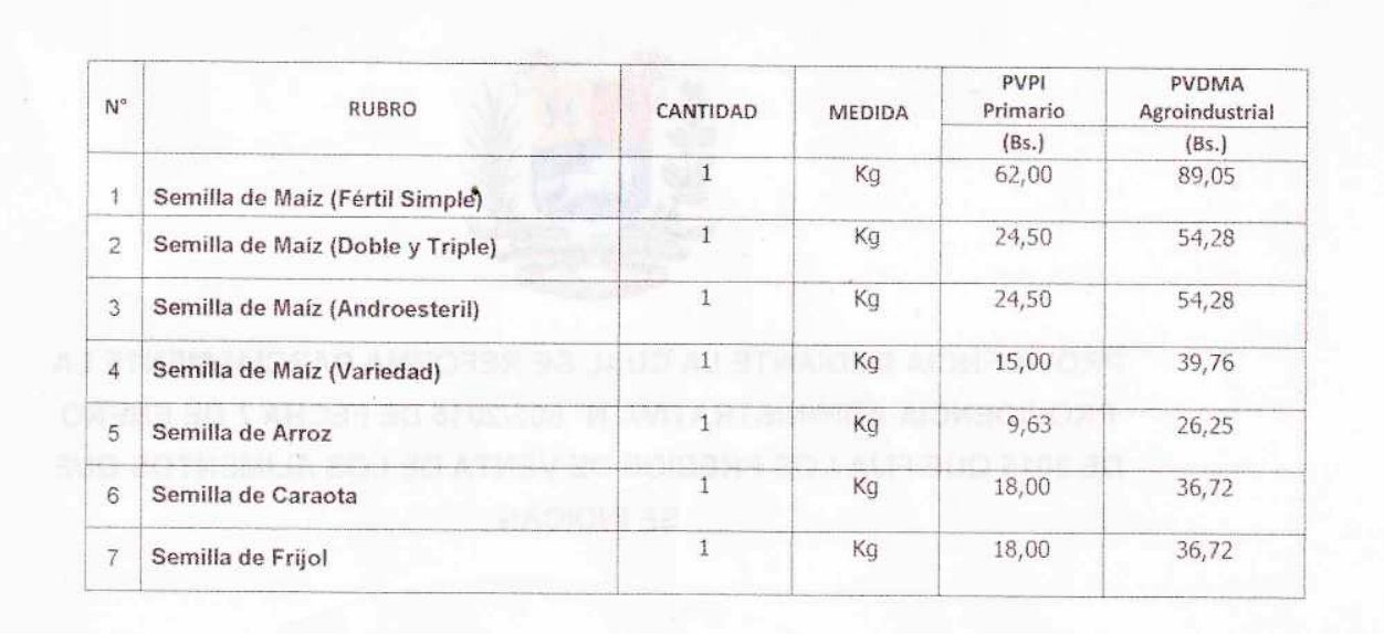 Tabla