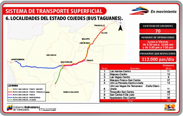 cojedes-600x382-1