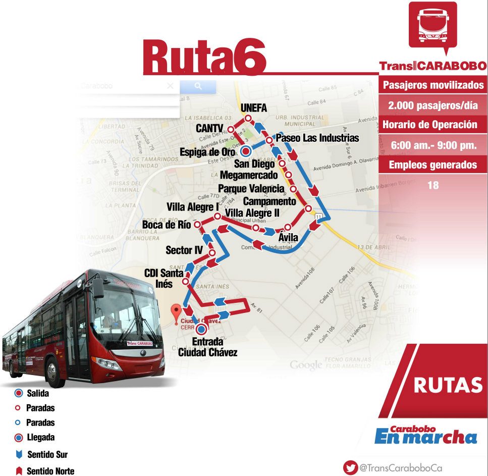 Ruta 6