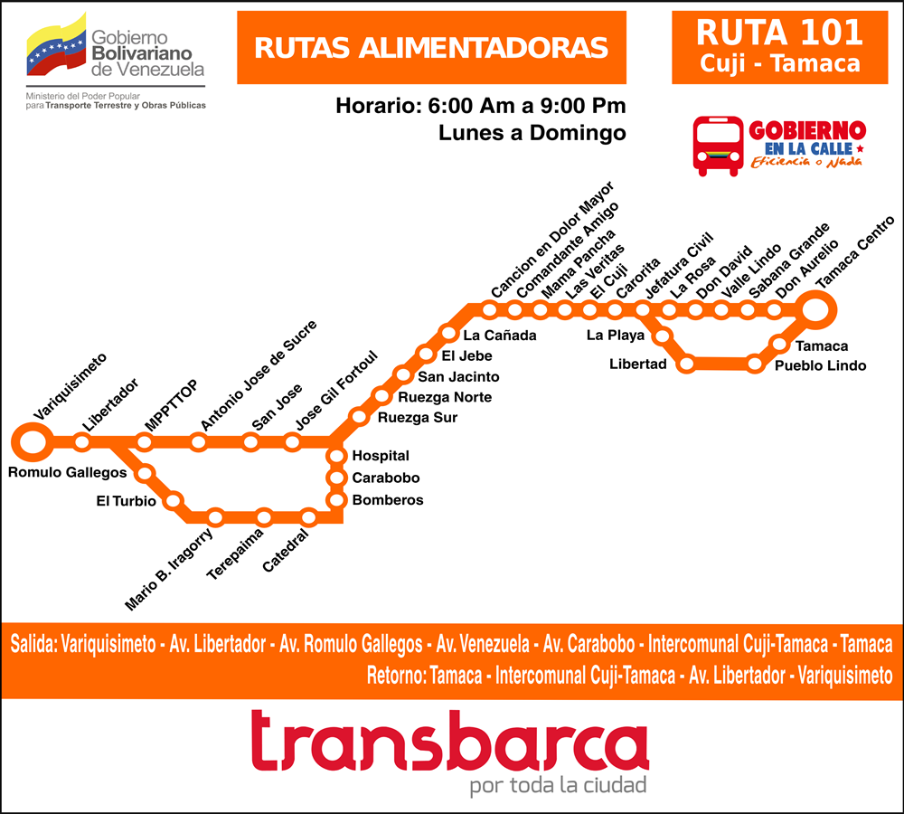 Ruta_101