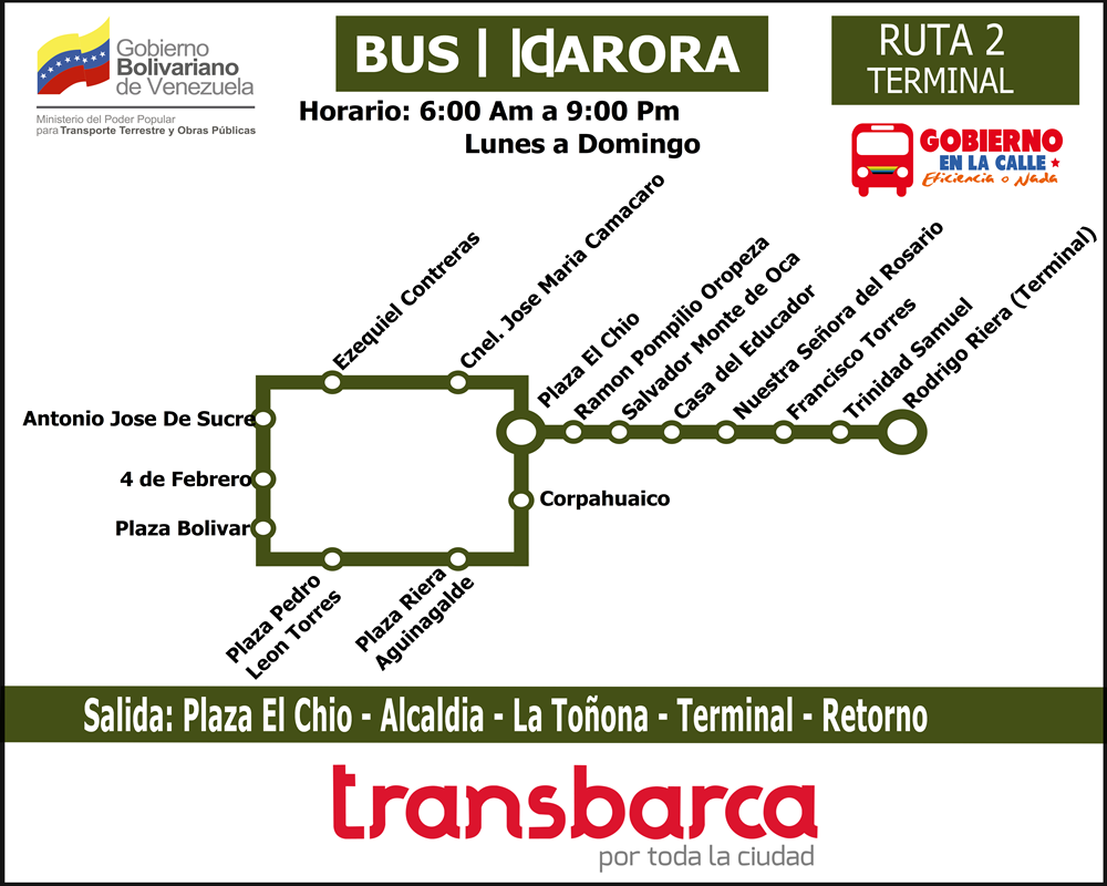 Ruta_2_Terminal