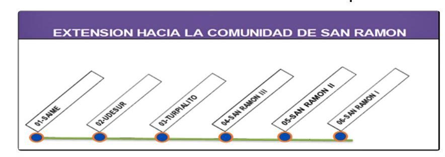 ruta11-1