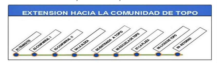 ruta33-1