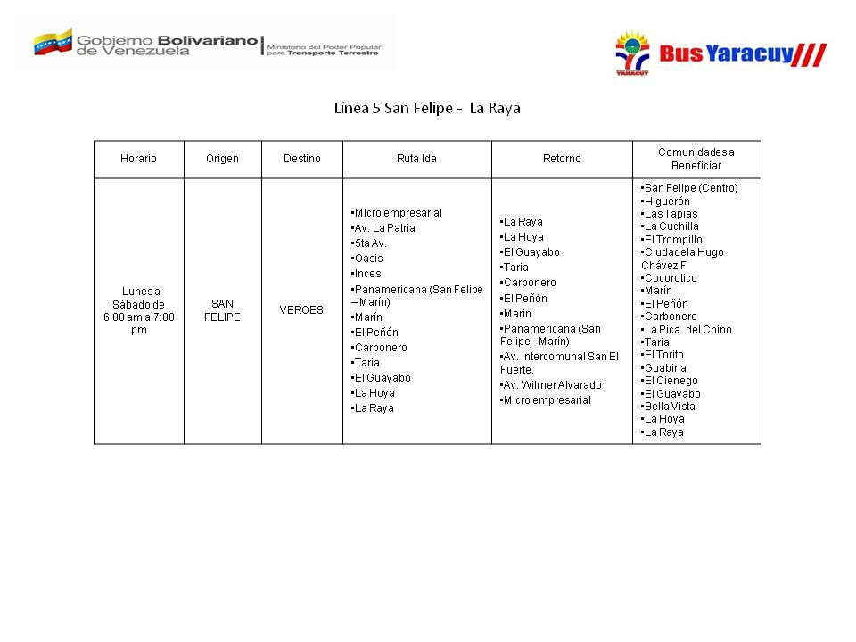 Línea 5 linea5