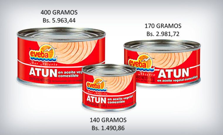 Precios Atun Eveba