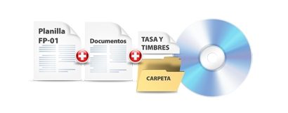 Documentos de Patentes