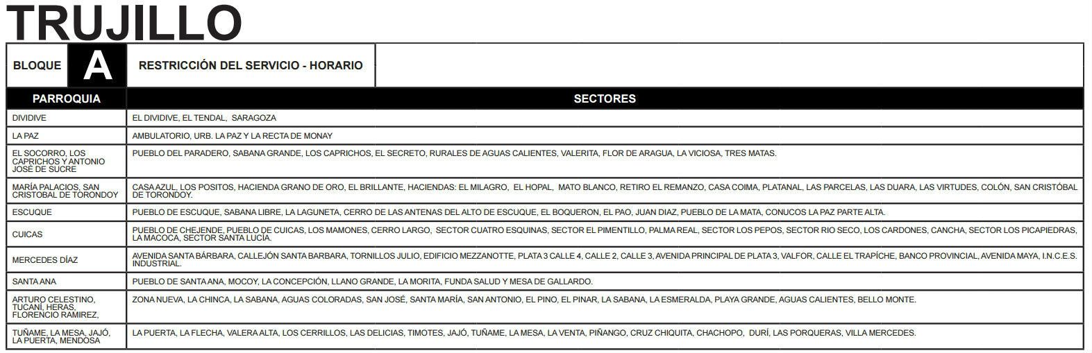 Bloque A Trujillo bloque_a_trujillo-2