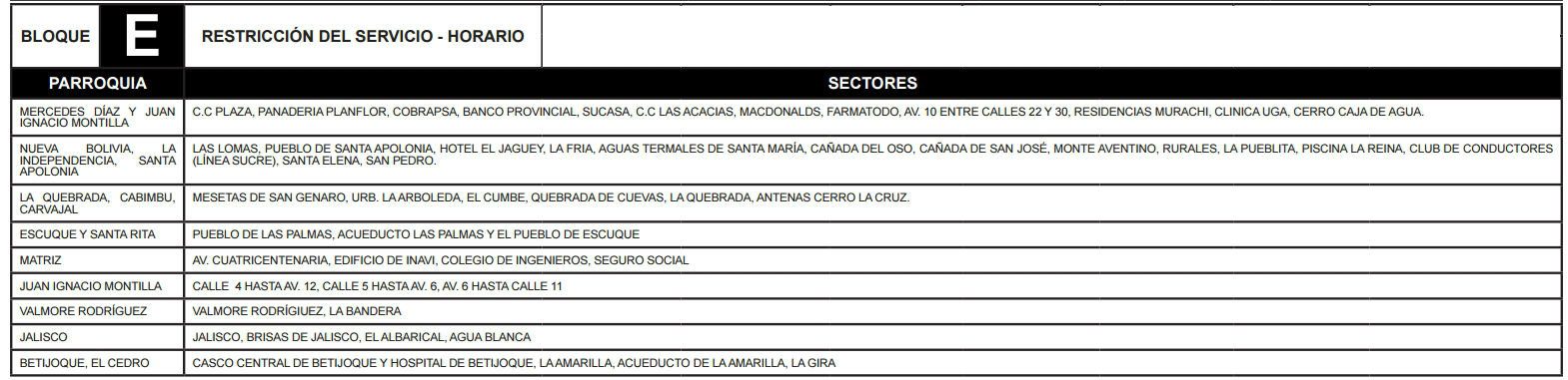 Bloque E Trujillo bloque_e_trujillo-2