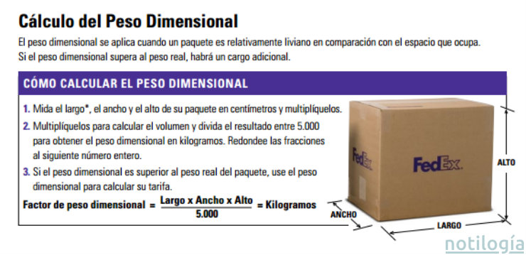 Fedex Fedex