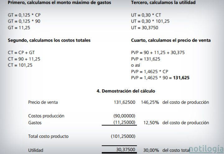 formula_precio