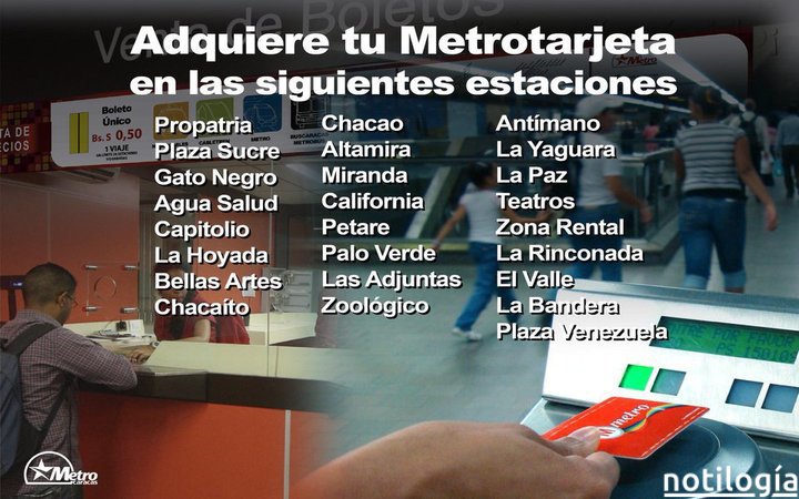 Cómo Comprar la Tarjeta del Metro de Caracas