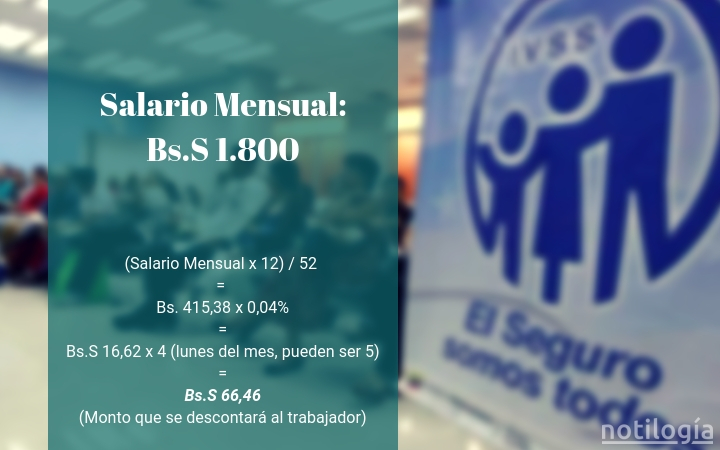 Calculo de Seguro Social Obligatorio