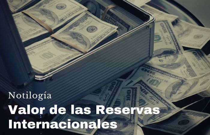 Valor de las Reservas Internacionales Valor de las Reservas Internacionales