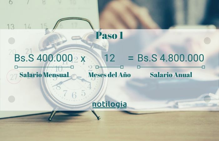 Calculo Sueldo Semanal