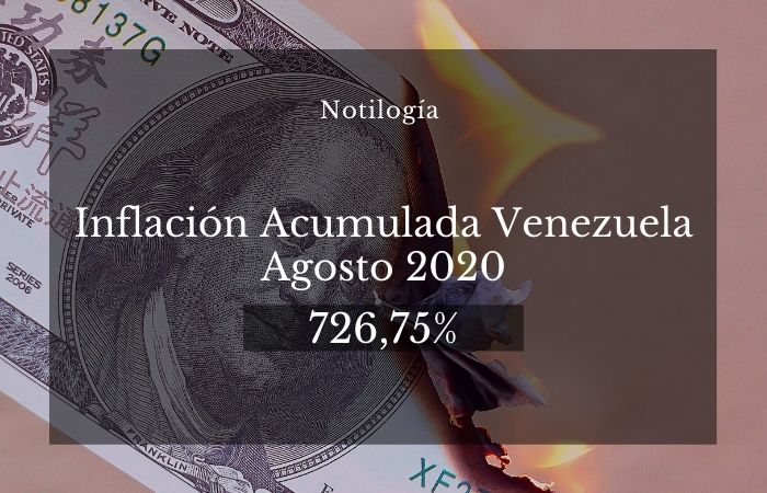 Inflación Acumulada Venezuela