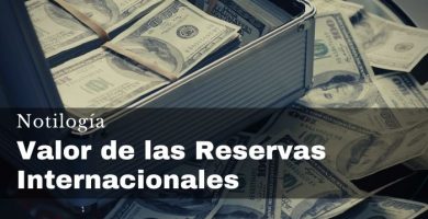 Valor de las Reservas Internacionales